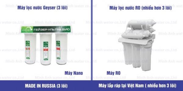Xuất hiện trên thị trường Viêt Nam từ năm 2009, máy lọc nước nano Geyser LB Nga đã tạo ra một bước ngoặt mới trong công nghệ lọc nước với công nghệ lọc nano, lọc sạch và giữ lại các khoáng chất cần thiết cho cơ thể.